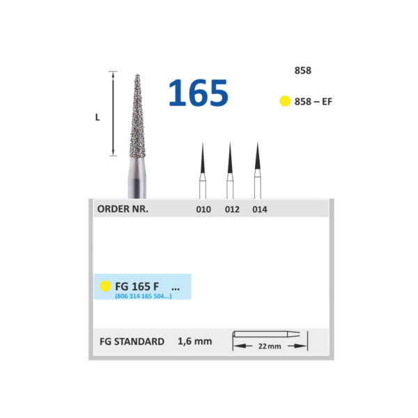 165 F